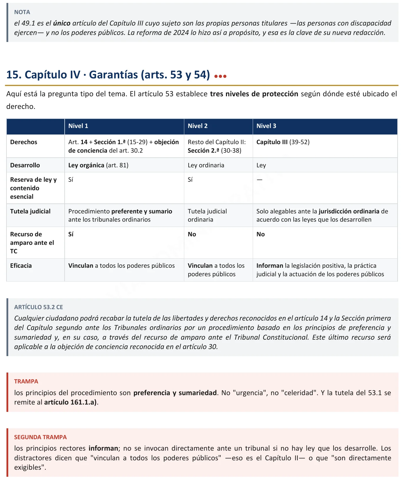 Tabla comparativa de los niveles de garantías constitucionales del Tema 1