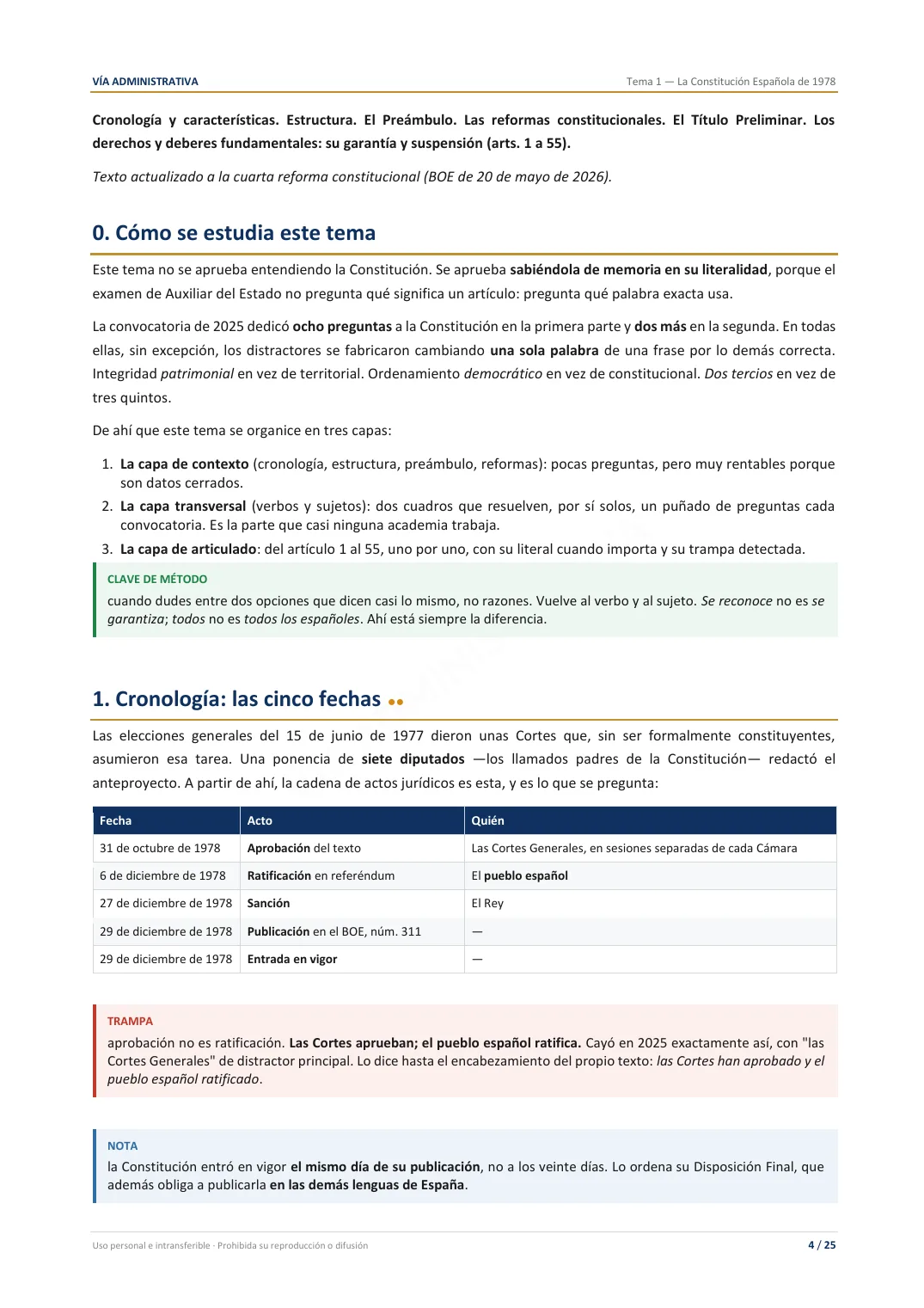 Página del Tema 1 con método de estudio, cronología y caja de trampa de examen